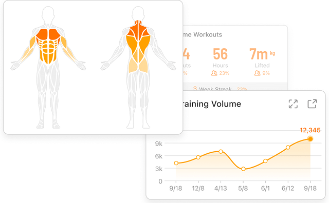 Track Your Progress With Ease