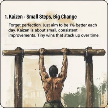 At Home weekly workout guide for beginners.