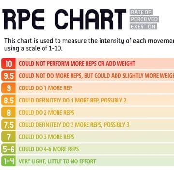 UPPER LOWER DEFINITIVE