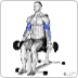 Block Periodization - AR: Assistance Phase 3