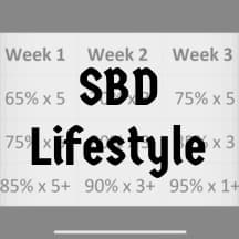 Dialy SBD Fokus