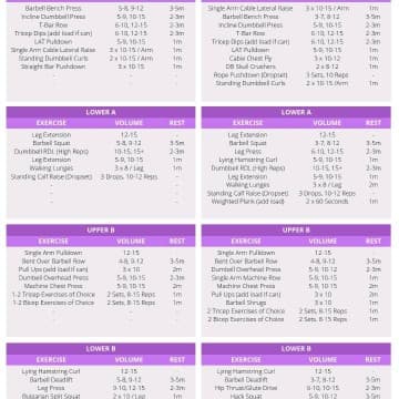 Joe fazer upper/lower