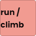 The running climbers programme