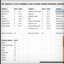 Upper Lower 4 day Beginner